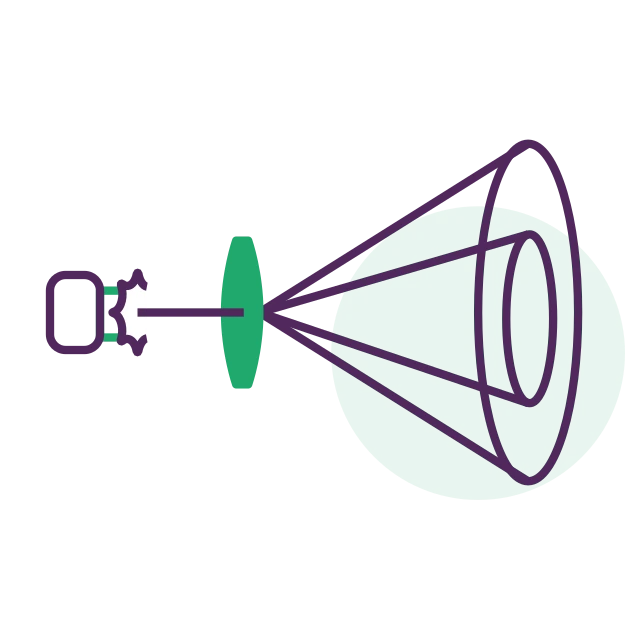 Particle Sizing